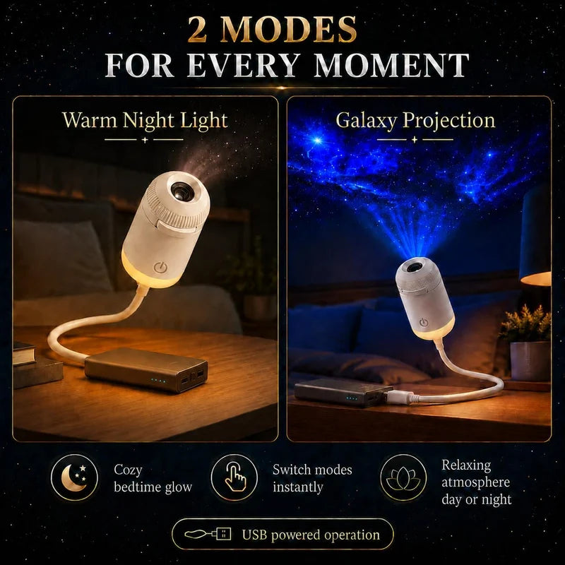 Mini galaxy star projector